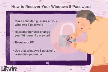 An illustration showing the ways to recover your Windows 8 password.